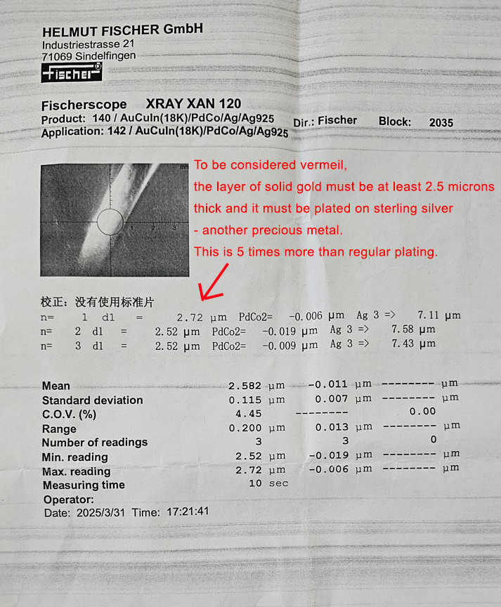 Briluxra™ | PRINCESS “TIARA” WISHBONE GOLD PLATED RING