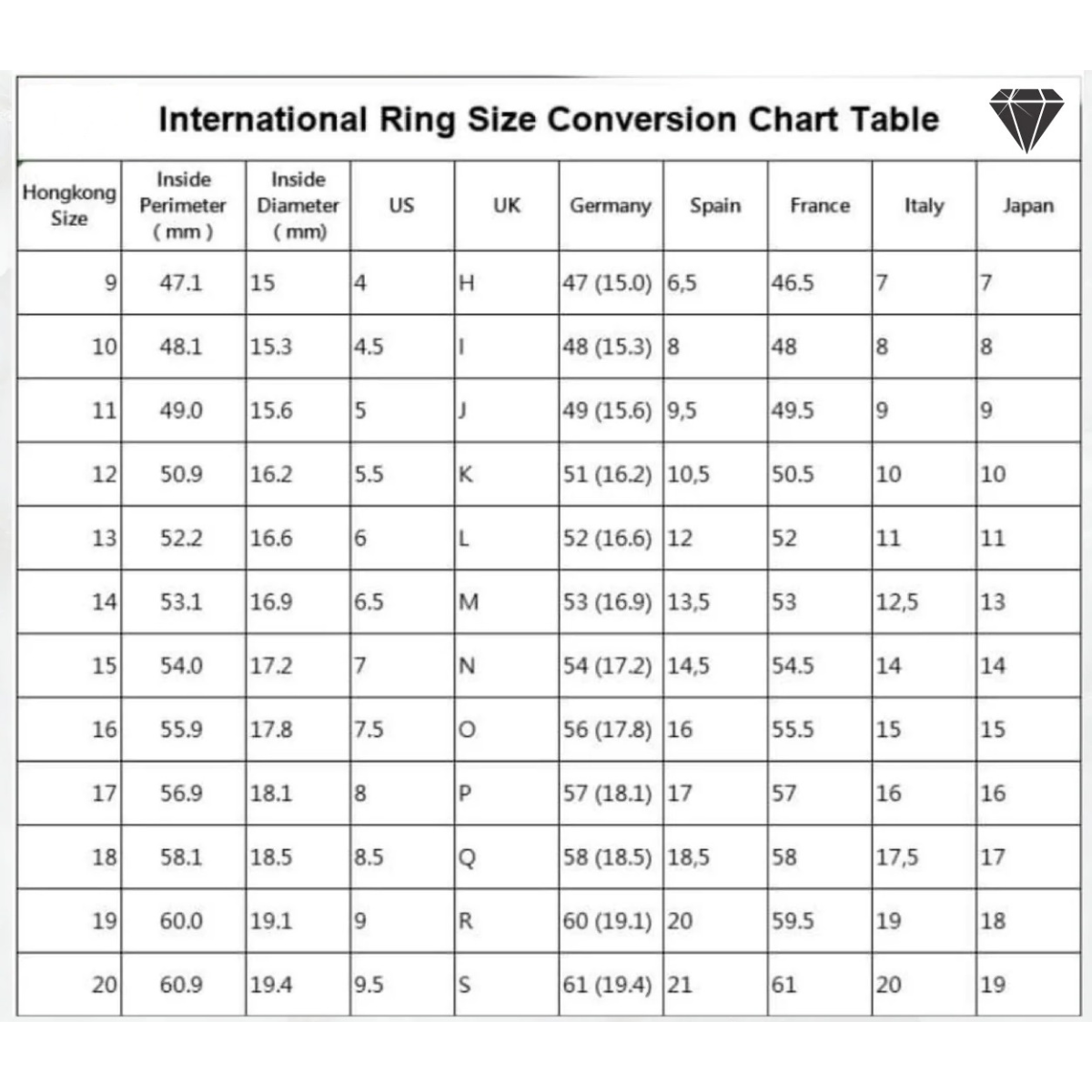 Briluxra™ | SILVER 'PRINCESS CROWN' RING ( NEW ARRIVAL )